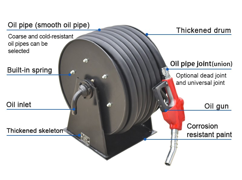 1inch 15meters fuel hose reel for diesel dispenser Buy fuel hose reel